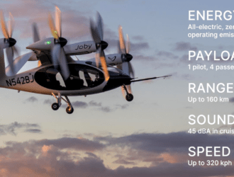 flying taxis services,dubai international airport dxb dubai,dubai creek harbour,desert safari dubai, cheap hotels in dubai,cheap hotels in dubai,dubai metro timings,Best Hotels in Dubai,Hotels Near Dubai Airport,sfari dubai,SKI DUBAI,dubai underwater zoo, DUBAI AQUARIUM AND UNDERWATER ZOO