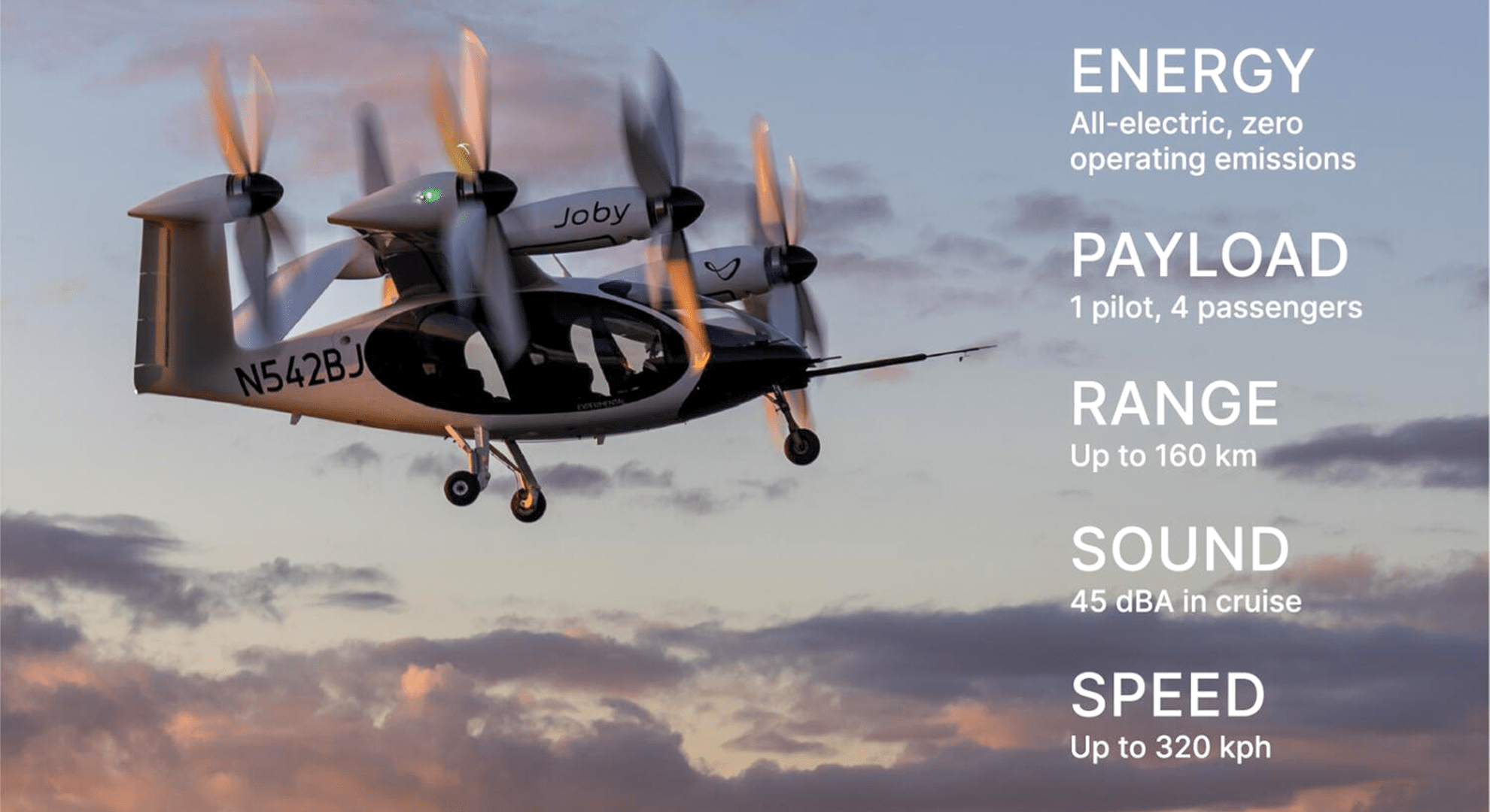 flying taxis services,dubai international airport dxb dubai,dubai creek harbour,desert safari dubai, cheap hotels in dubai,cheap hotels in dubai,dubai metro timings,Best Hotels in Dubai,Hotels Near Dubai Airport,sfari dubai,SKI DUBAI,dubai underwater zoo, DUBAI AQUARIUM AND UNDERWATER ZOO