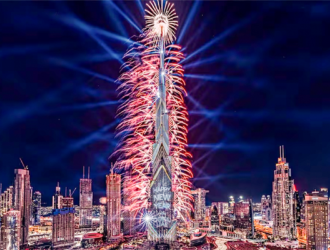 dubai international airport dxb dubai,dubai creek harbour,desert safari dubai, cheap hotels in dubai,cheap hotels in dubai,dubai metro timings,Kite Beach Dubai,eid ul fitr